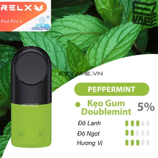 Relx Pro Peppermint 1