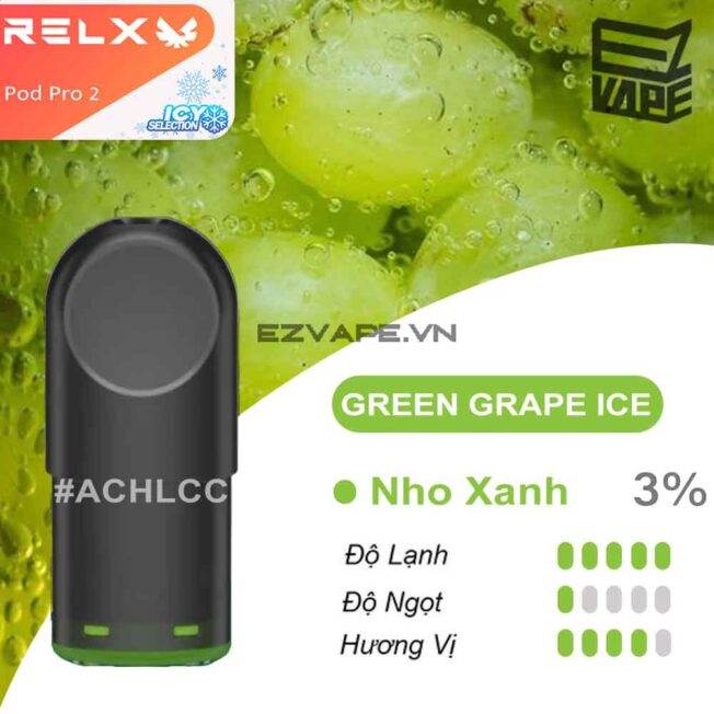 RELX Pro Green Grape Ice